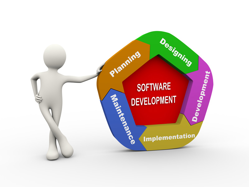 uae software companies