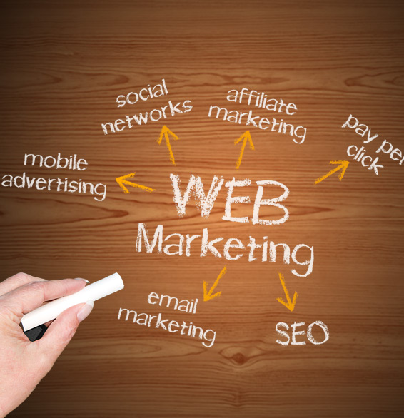 Internet marketing in UAE